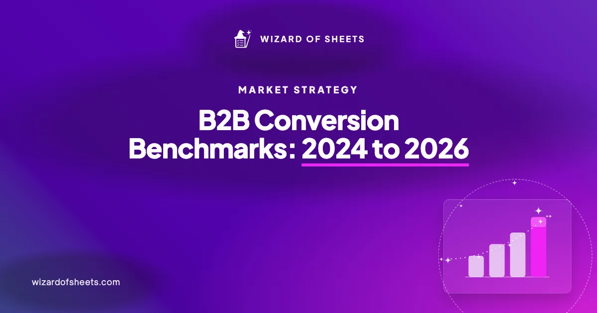 Professional services conversion benchmark graphic for operations consulting websites