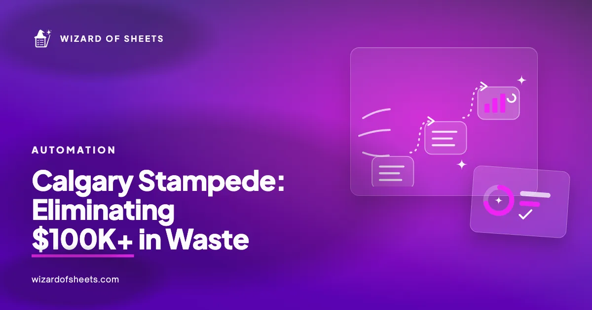 Case study graphic about Smartsheet automation and executive reporting outcomes