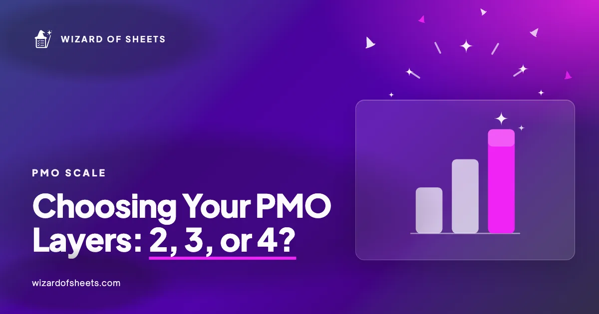 Smartsheet PMO layer selection graphic for portfolio architecture decisions