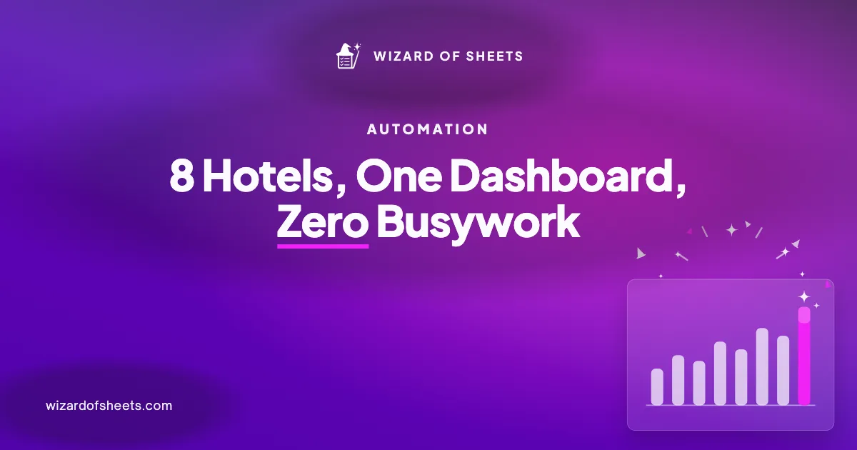Hospitality Smartsheet automation case study graphic for real-time reporting