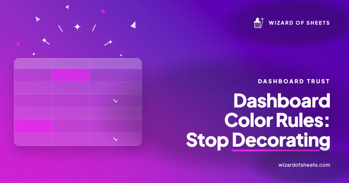Smartsheet dashboard colour rules graphic for visual hierarchy and trust