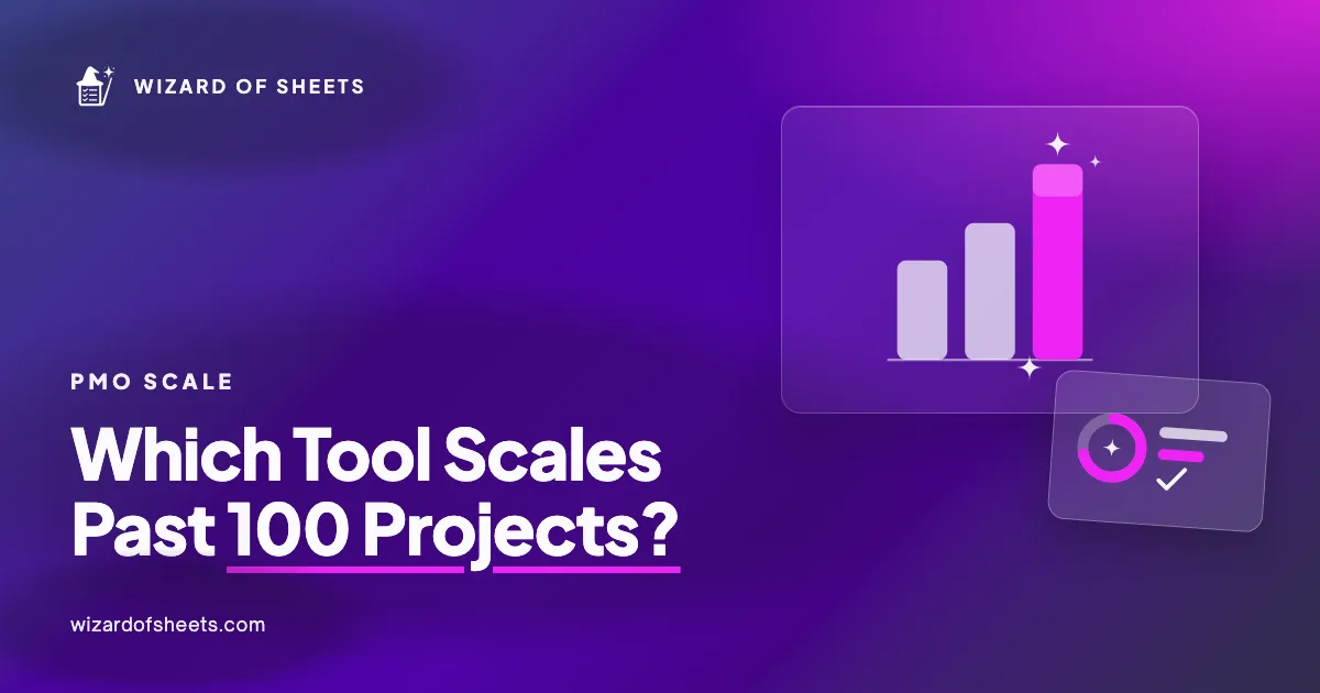 PMO platform scale comparison graphic for Smartsheet, Monday, and Asana