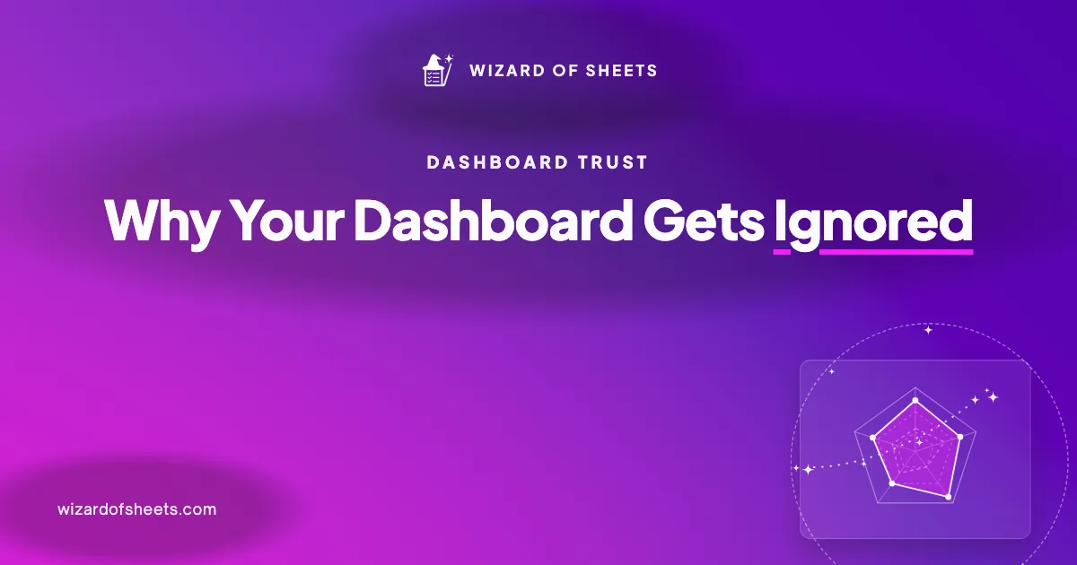 Smartsheet dashboard adoption graphic showing why dashboards get ignored